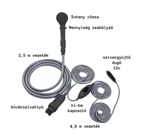 12V Portable Camping Shower – Car Adapter Powered